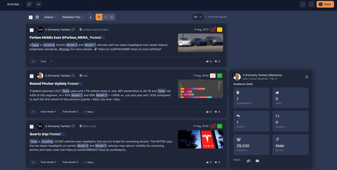 Articles page with the Filters button highlighted in the top-right