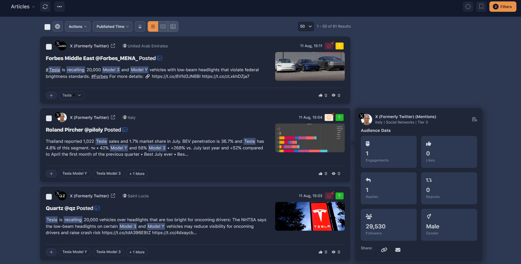 Articles page with the Filters button highlighted in the top-right