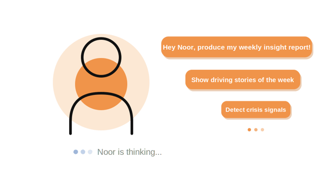 noor-email-hero-v2